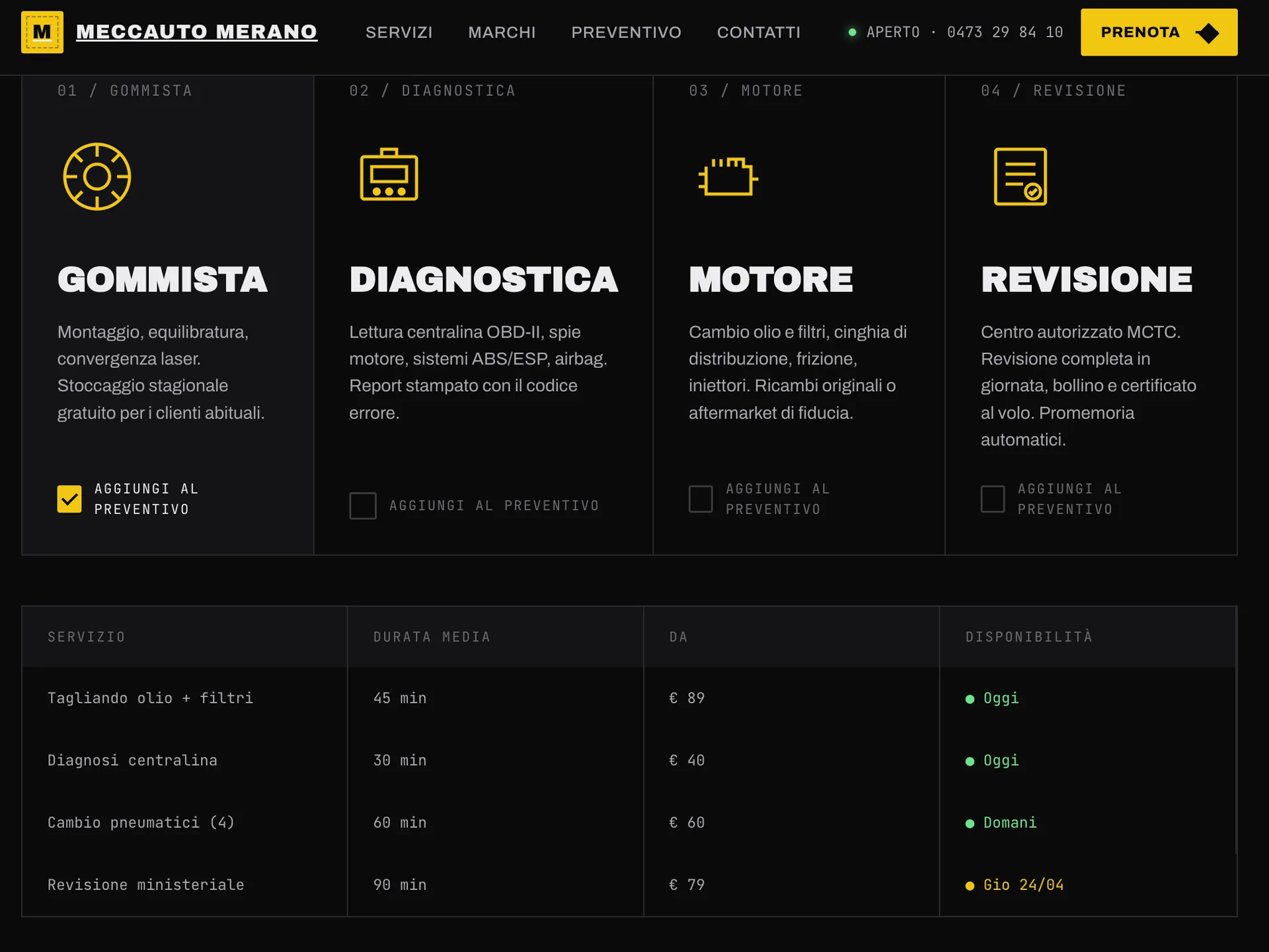 Officina — dopo
